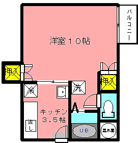 アスティー２１の間取り