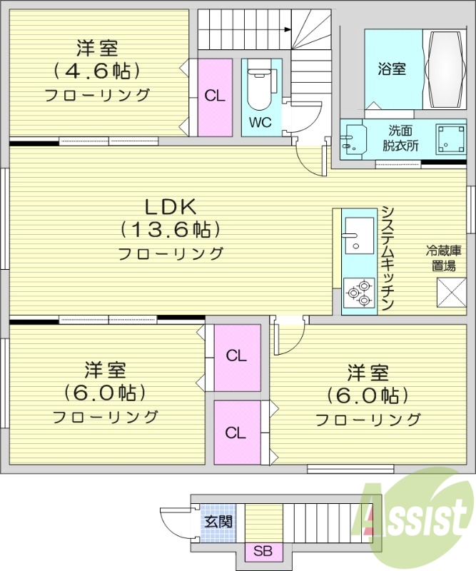 ルミエールTASUKUの間取り