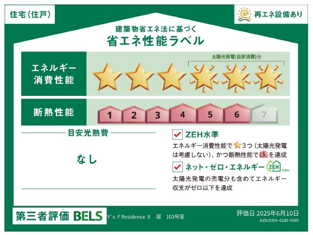 省エネ性能ラベル