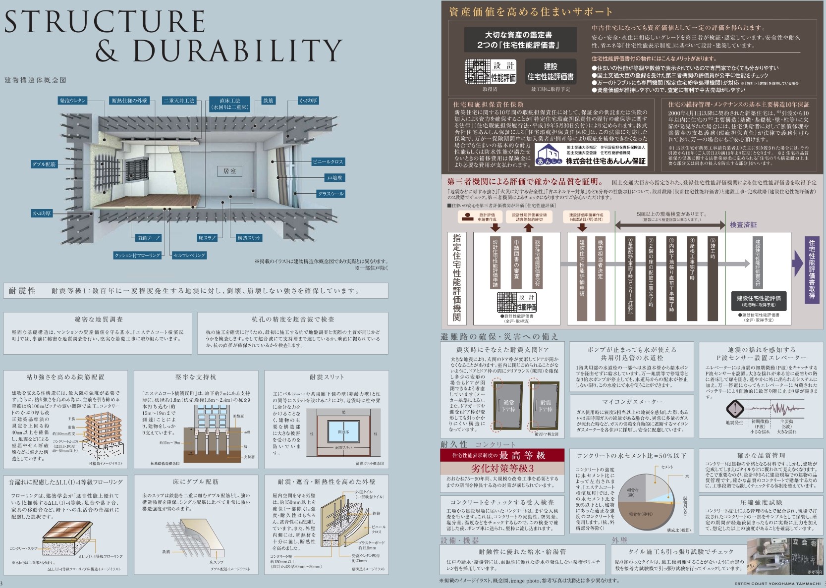 その他　パンフレットより抜粋