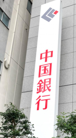 銀行　中国銀行平井支店（銀行）まで821m