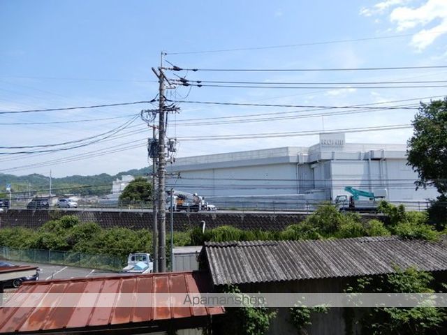 眺望　眺望