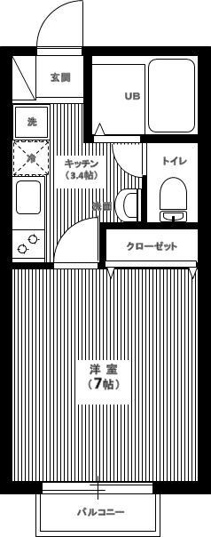 キャメル谷塚IIIの間取り写真