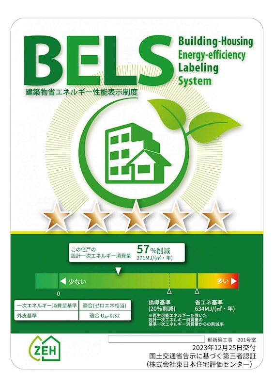 省エネ性能ラベル