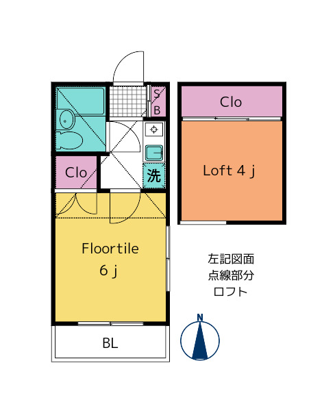 コーポクボタの間取り