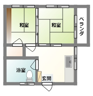 国吉アパートの間取り