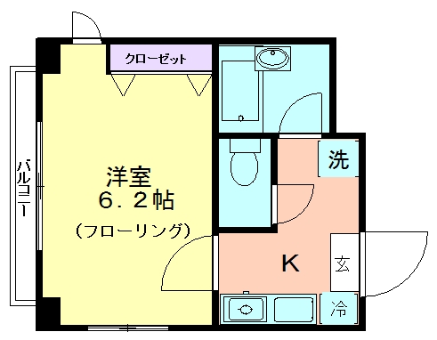 中島マンションの間取り