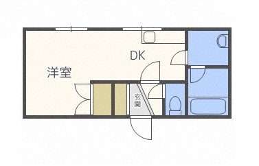 カントリーハイツの間取り