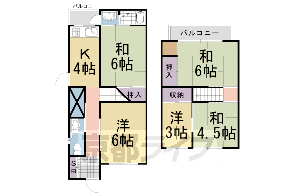 【大薮町貸家の間取り】