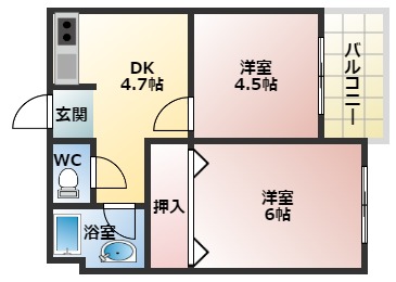 【柏原市国分西のマンションの間取り】