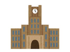 大学・短大　福山市立大学（大学・短大）まで981m