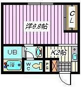 ＪＲ埼京線 武蔵浦和駅 徒歩9分 2階建 築25年の間取り写真