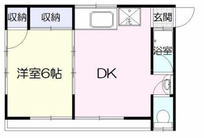 鹿児島市武のアパートの間取り