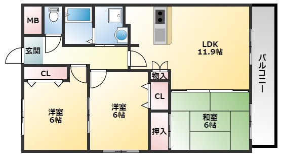 ホライズン弐番館の間取り