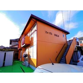 ＪＲ篠ノ井線/広丘駅 歩8分