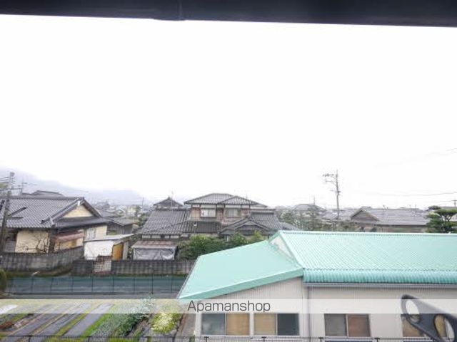 眺望　眺望