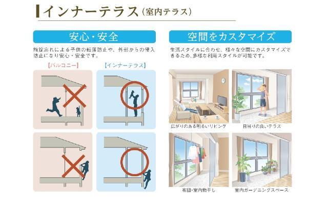 居室・リビング　インナーテラス（イメージ）