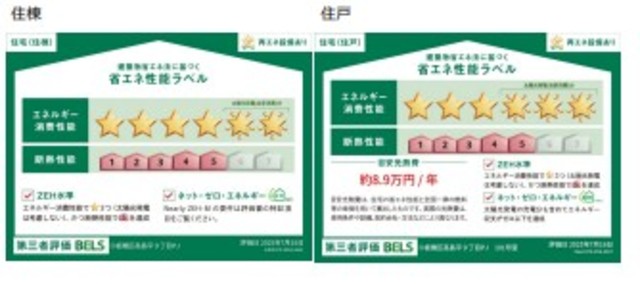 省エネ性能ラベル