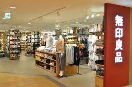 ショッピングセンター　無印良品アトレ目黒店（ショッピングセンター）まで770m