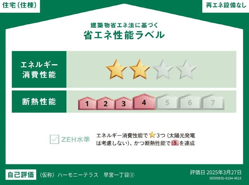 省エネ性能ラベル