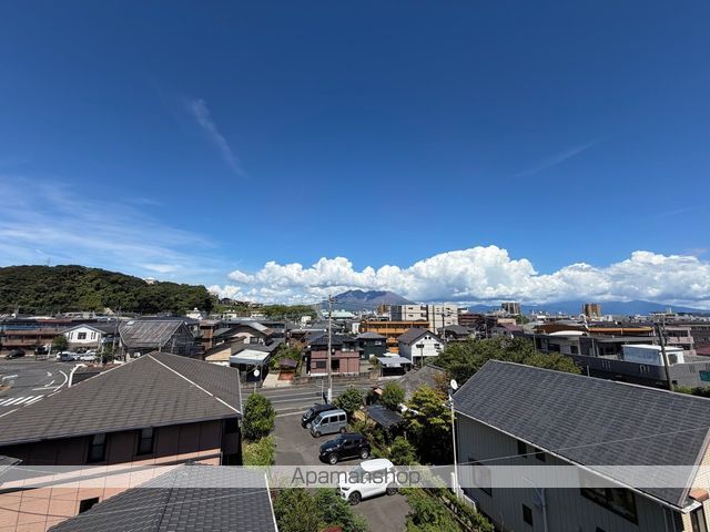 眺望　眺望