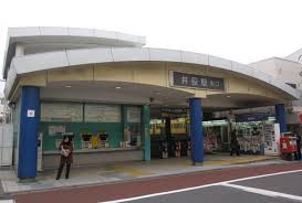その他　下井草駅★（その他）まで408m