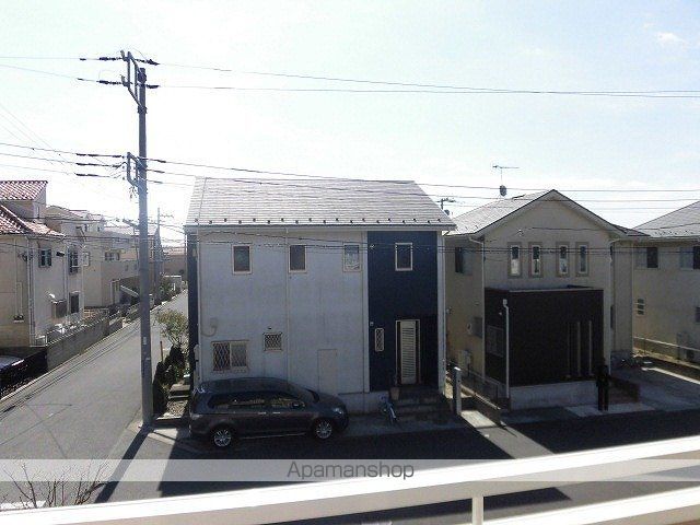 眺望　眺望
