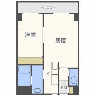 地下鉄南北線 中島公園駅 徒歩10分 7階建 築22年の間取り写真