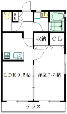 杉並区南荻窪のアパートの間取り