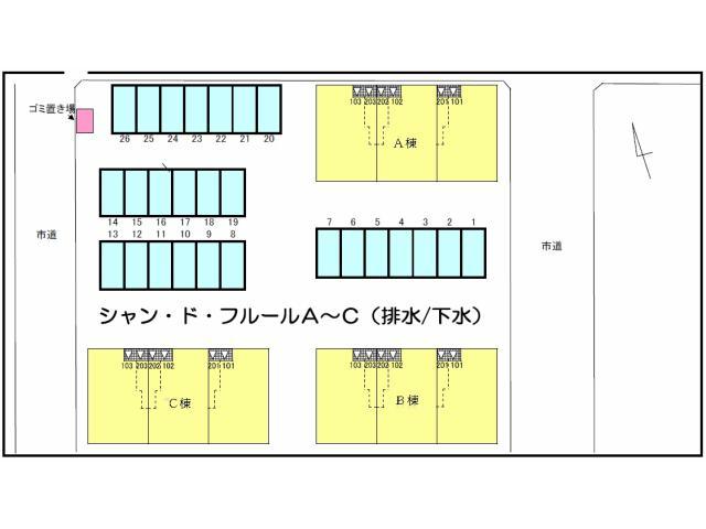 その他　その他