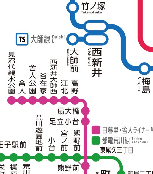 日暮里・舎人ライナー 扇大橋駅 徒歩2分 2階建 新築のその他写真