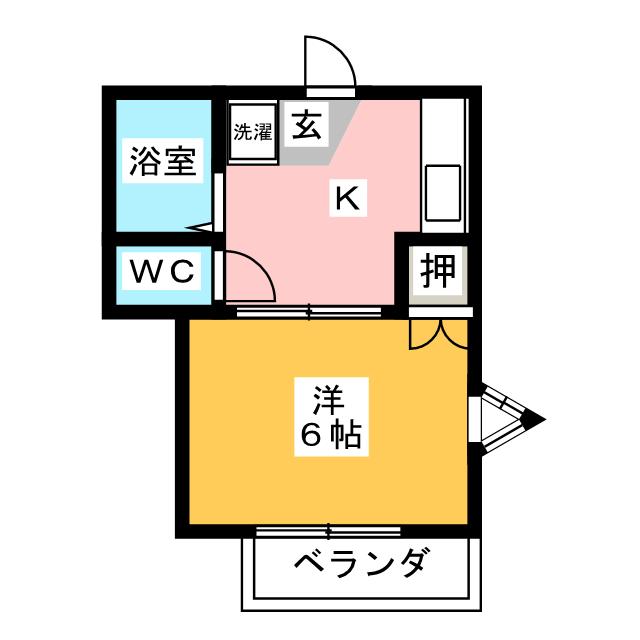 リバーサイド池田の間取り