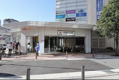 ショッピングセンター　etomo武蔵小山（ショッピングセンター）まで653m