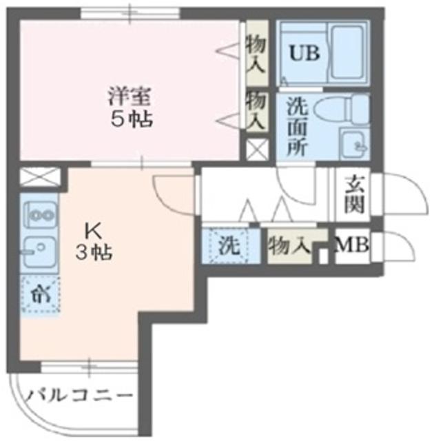 ＪＲ山手線 恵比寿駅 徒歩7分 5階建 築30年の間取り写真