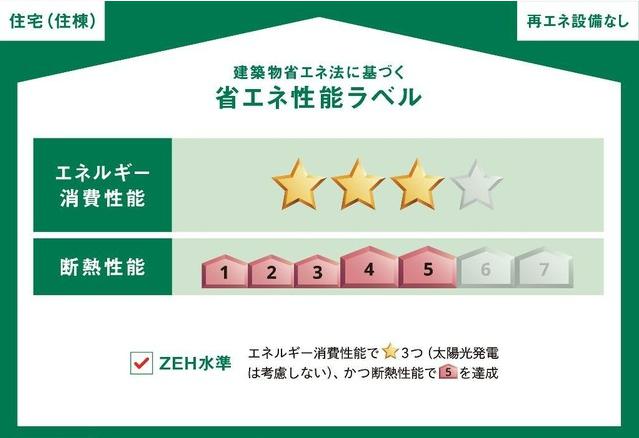 ＪＲ東海道本線 摩耶駅 徒歩12分 3階建 新築のその他写真