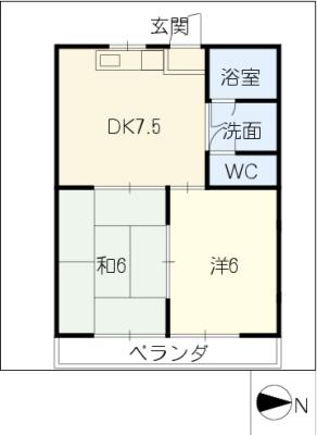 大東ハイツパートＶの間取り