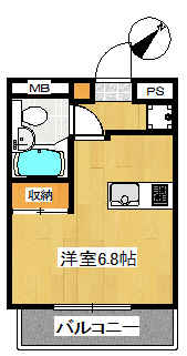 八景舎駒込の間取り