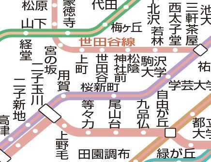 その他　☆路線図☆
