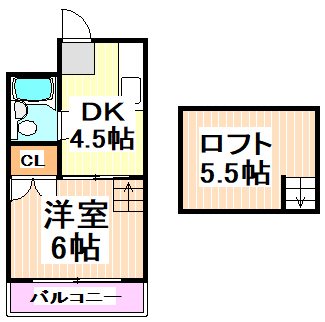 杉並区浜田山のアパートの間取り