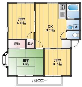 サンハイツ新井Bの間取り