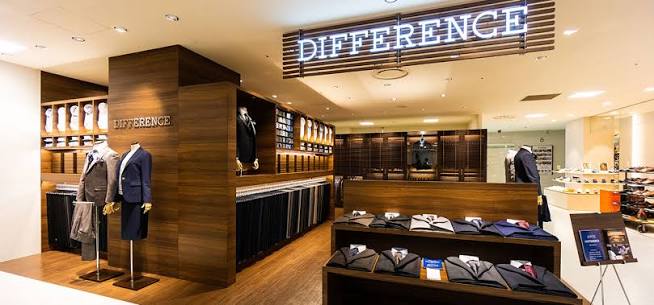 ショッピングセンター　DIFFERENCE北千住マルイ（ショッピングセンター）まで731m