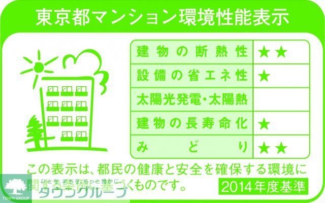その他　その他