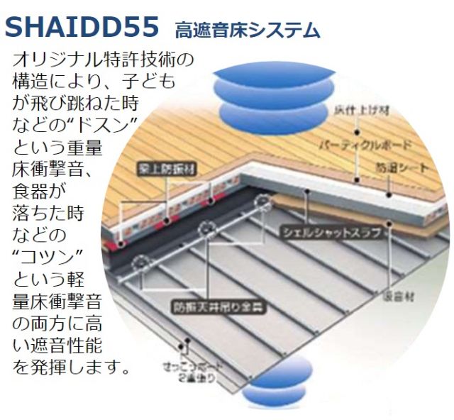 阪急神戸線 十三駅 徒歩12分 3階建 築2年のその他写真