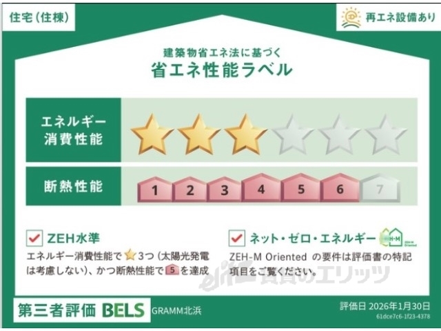 その他　省エネ性能ラベル