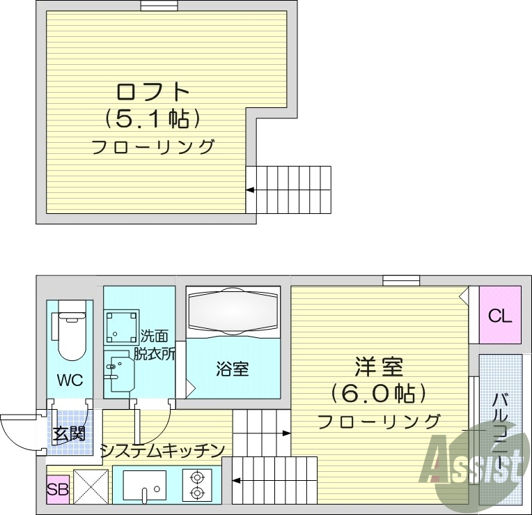 仙台市宮城野区高砂のアパートの間取り