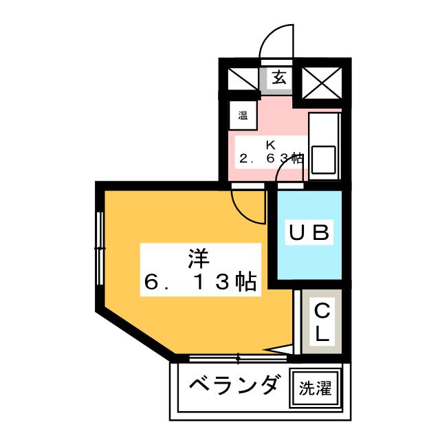 新狭山エトワールマンションの間取り