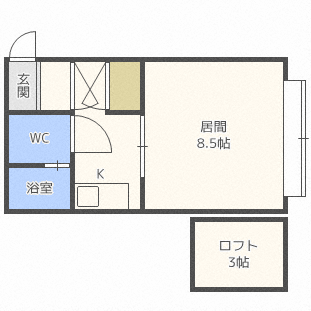 プログレス琴似の間取り