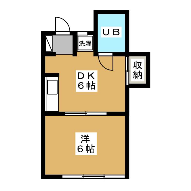 アイフルサザンコートの間取り