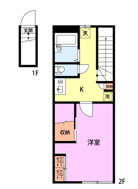 レオパレスブルースカイの間取り