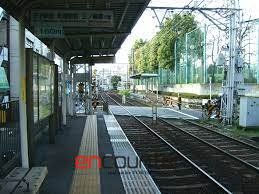 その他　巣鴨新田駅(都電 荒川線)（その他）まで1040m